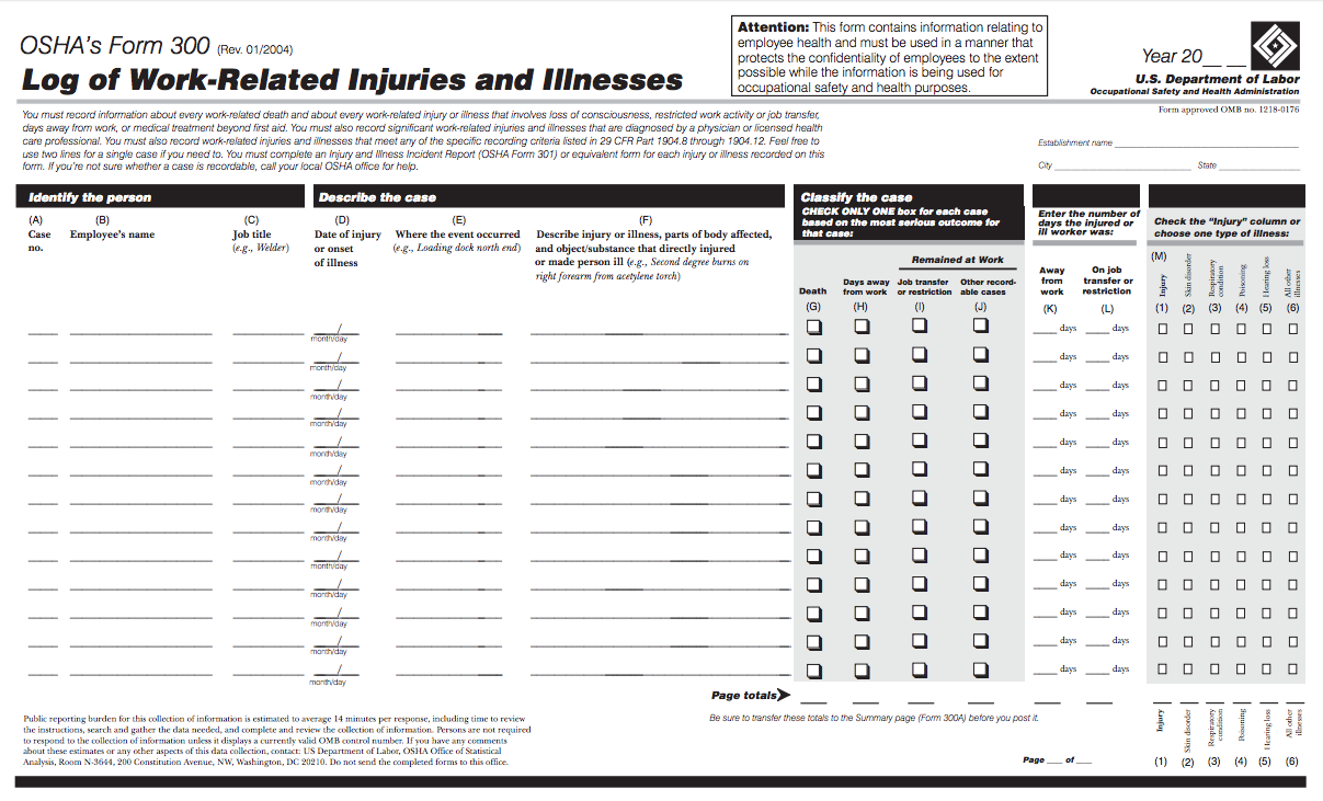 occupational safety and health administration osha 300 300a and osha 301 form